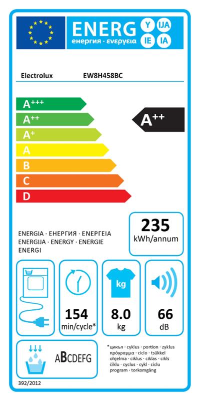Sušička prádla Electrolux EW8H458BC