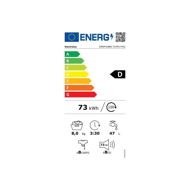 Pračka Electrolux PerfectCare 600 EW6F428BC bílá