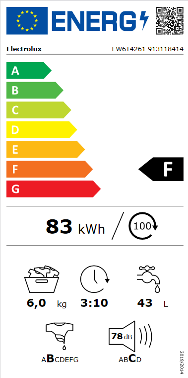 Pračka Electrolux EW6T4261 série 600 s technologií SensiCare